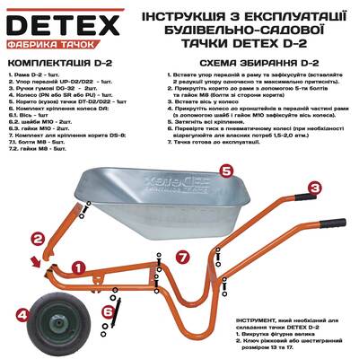 Тачка будівельно-садова одноколісна «DETEX» D-2